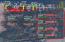 See more details about this listing.