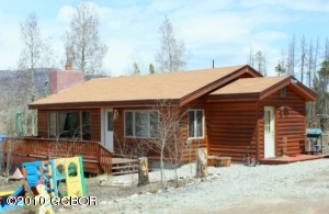 Colorado Real Estate