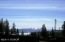 Distant Lake Views Distant Lake Views